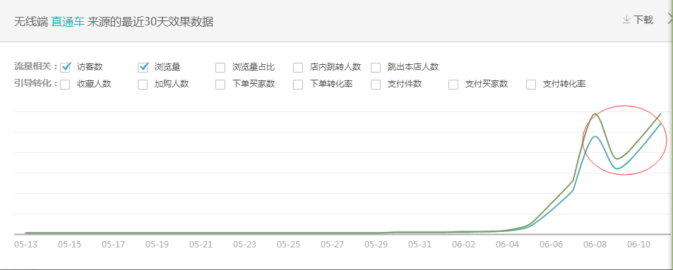 6.12第二帖[第一屆運(yùn)營挑戰(zhàn)賽]世界第一瑞文—第三個(gè)爆款強(qiáng)勢來襲-再次沖擊視覺上的享受。